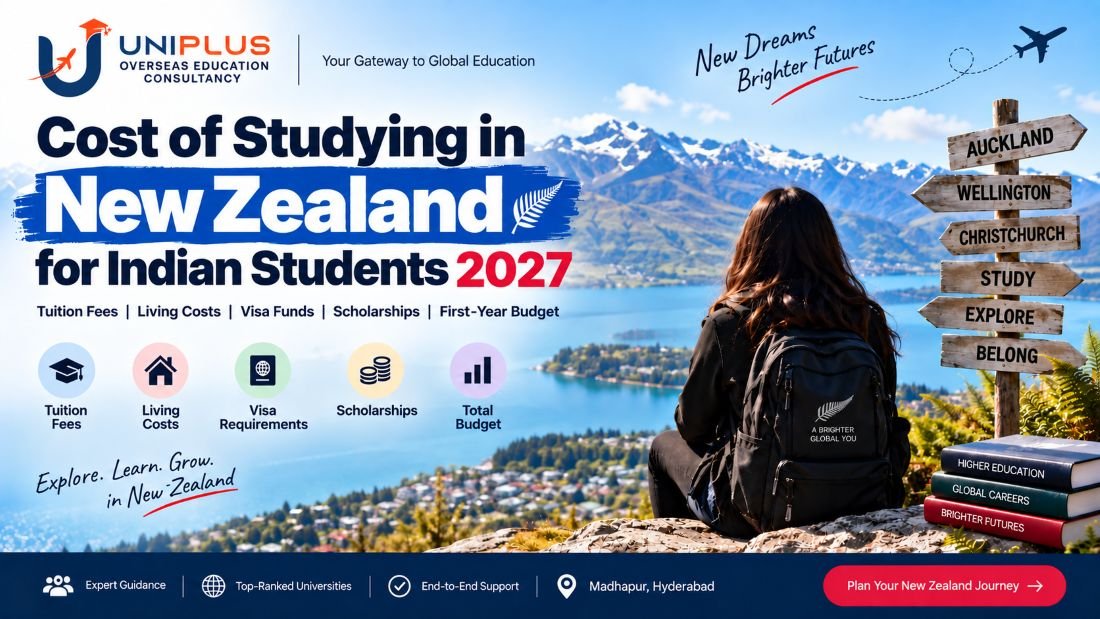 Cost of studying in New Zealand for Indian students 2027